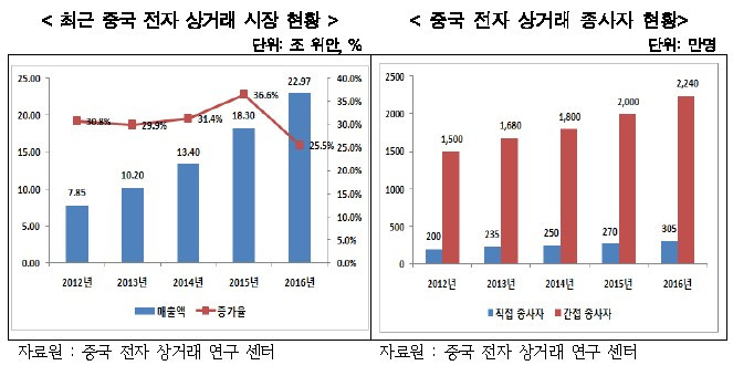 2017-12-07 15;25;26_0.jpg