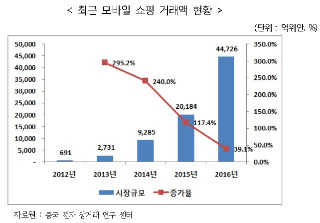 2017-12-07 15;25;26_0.jpg