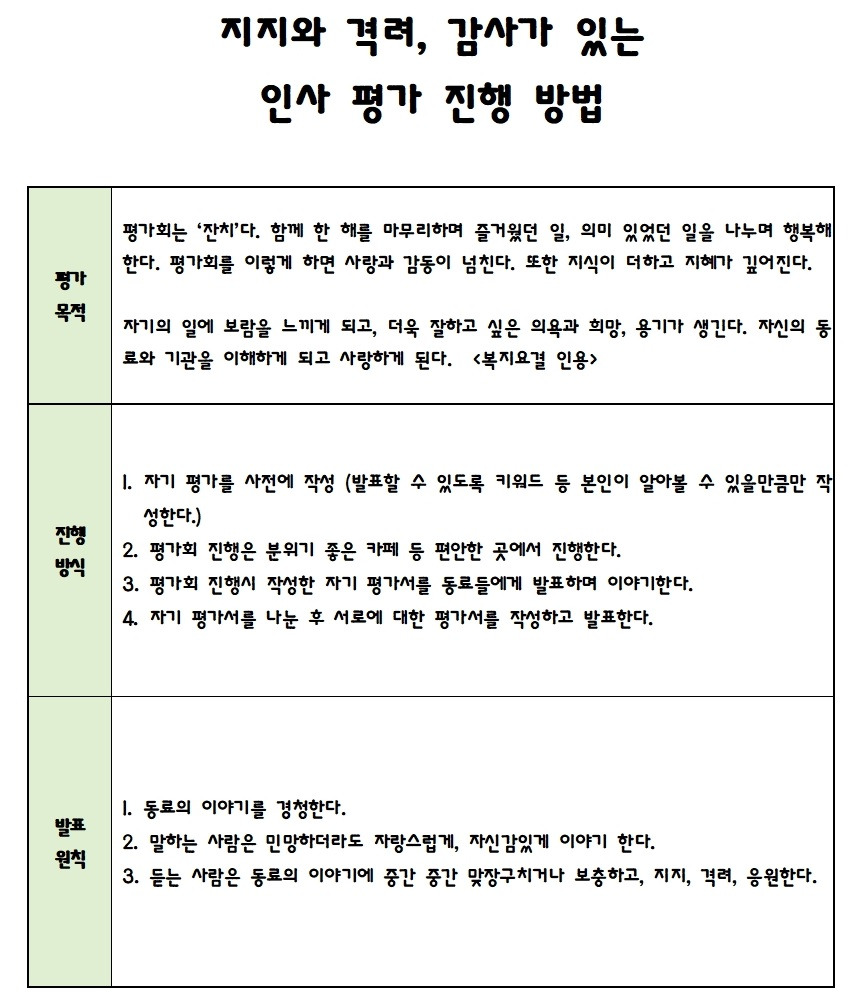 직원연수 브런치1.jpg