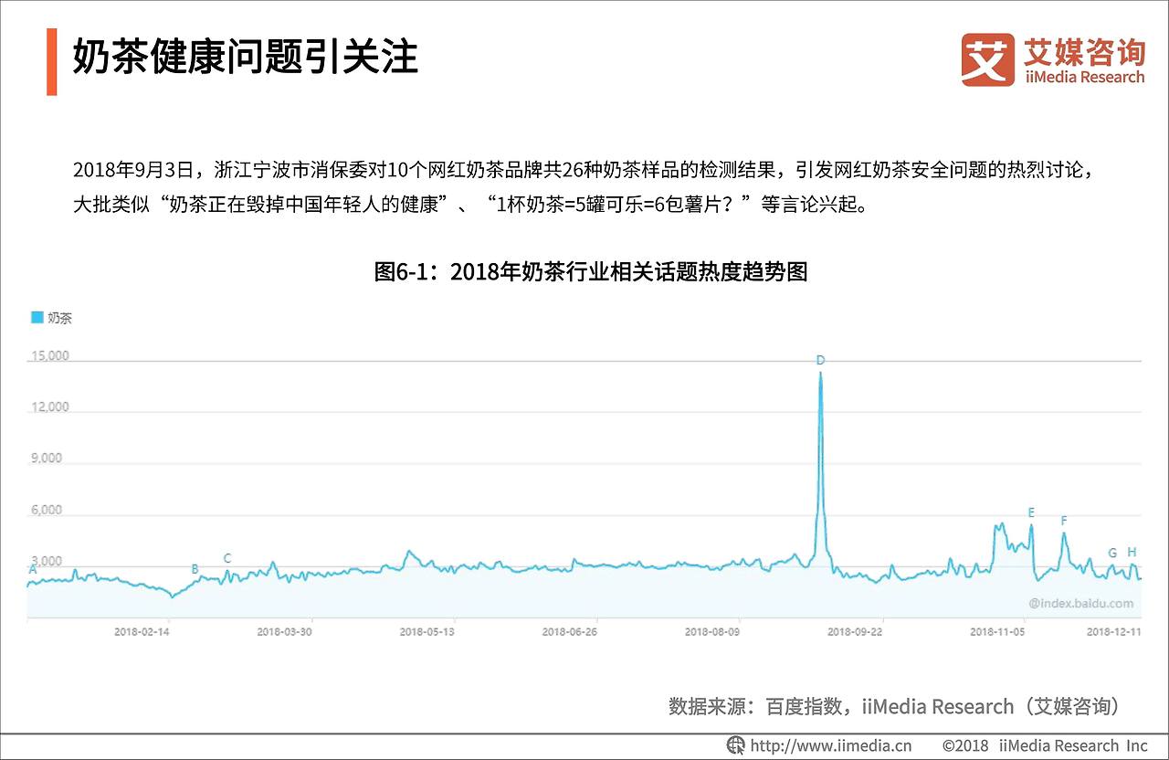 2018-2019中国奶茶行业品牌感知与消费群画像分析报告-35.jpg