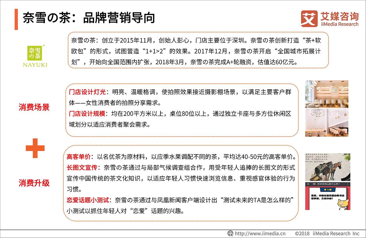2018-2019中国奶茶行业品牌感知与消费群画像分析报告-28.jpg