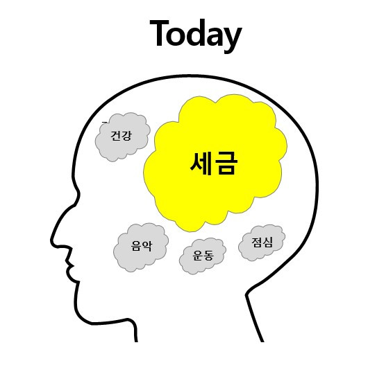 스타트업 회계.jpg