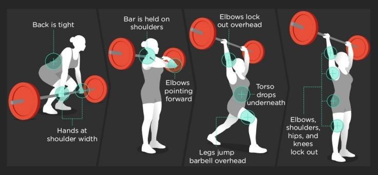 CrossFit-Moves-Clean-And-Jerk.jpg