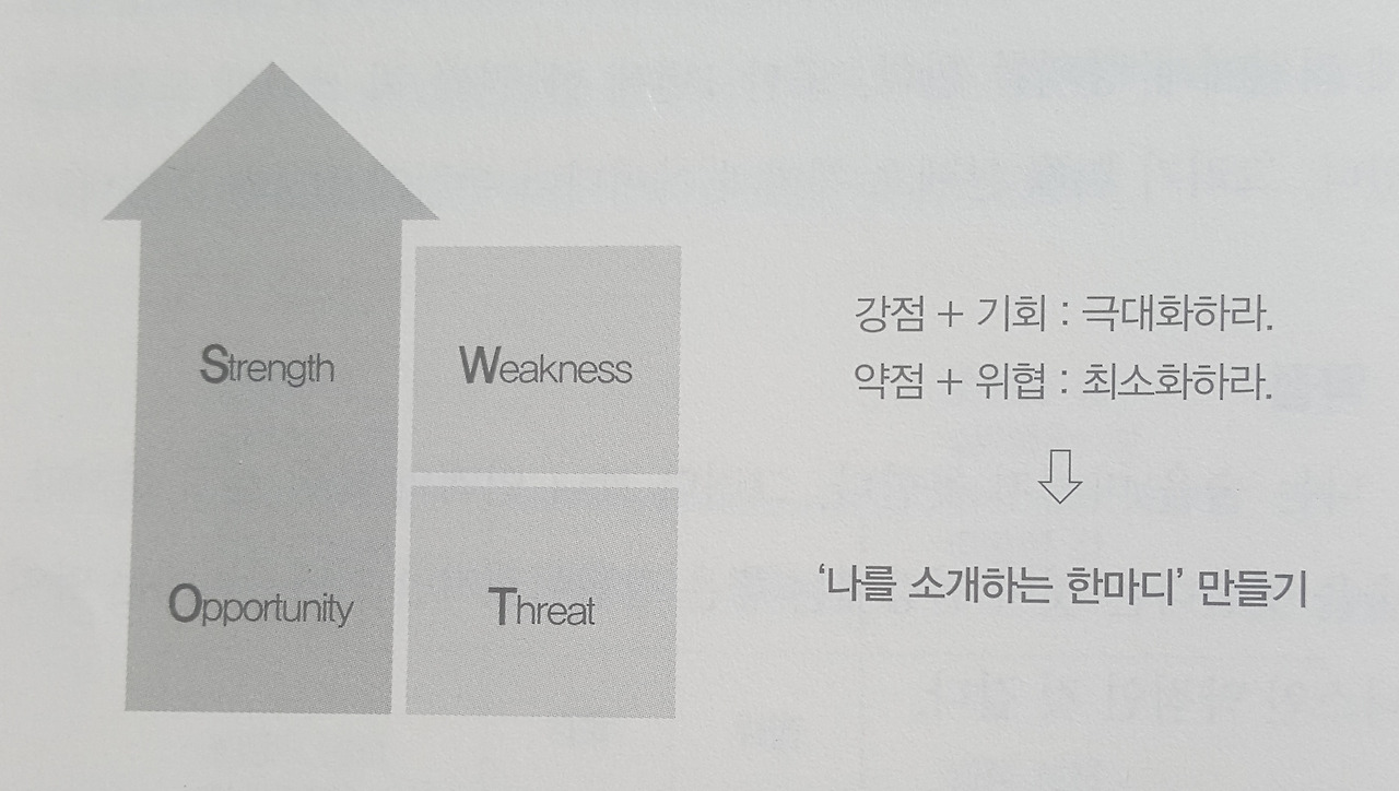 장단점 정리4 한 마디로 융합.jpg