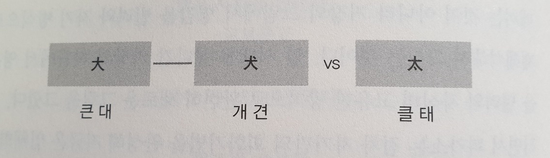 점을 어디에 찍느냐에 따라.jpg