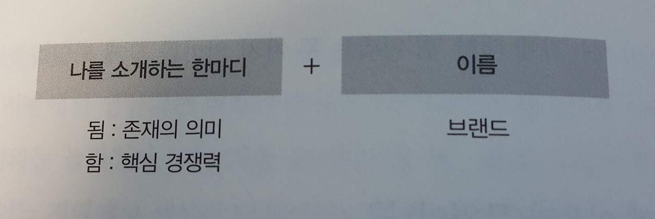 나를 소개하는 한 마디.jpg