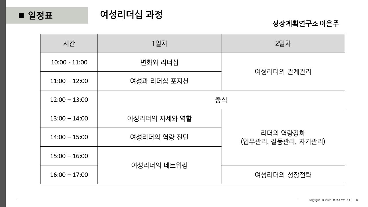 여성리더십_역량강화과정_비대면_온라인_구루미_한국장애인고용공단_고용개발원_성장계획가_이은주강사_5.jpg