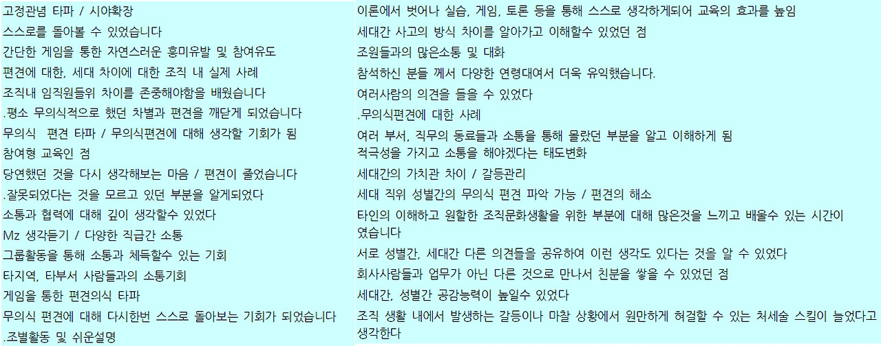 DEI_무의식적편견_다양성_포용성_D&I_워크숍_성장계획연구소_이은주강사_이은주대표_성장계획가_한국가스공사_10.jpg
