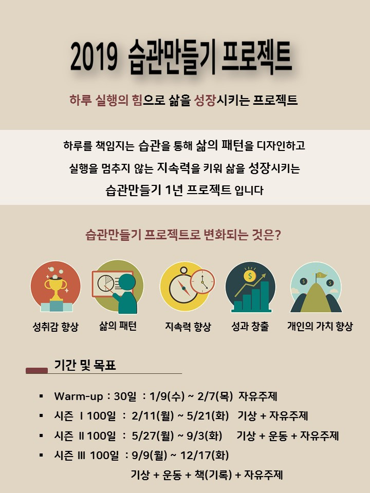 습관만들기_2019_100일프로젝트_실행력_하루실행의힘_성장계획연구소_이은주대표.jpg