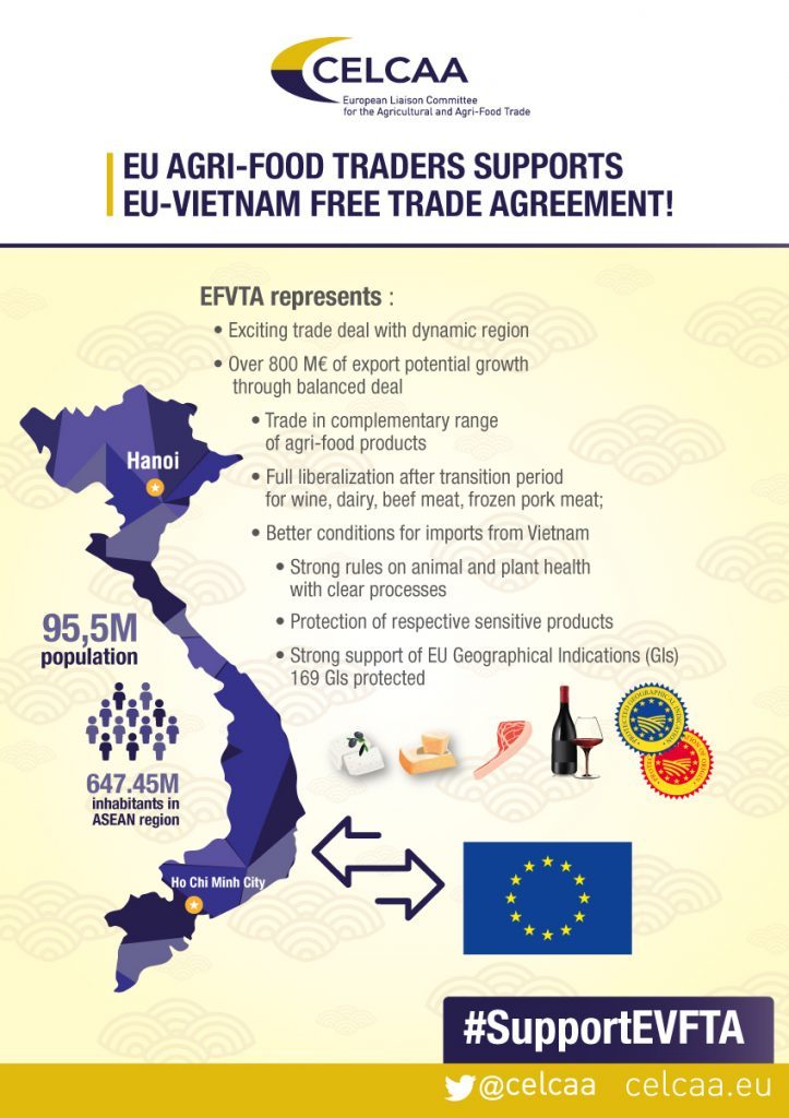 CELCAA_EU_Vietnam_Infographics-723x1024.jpg