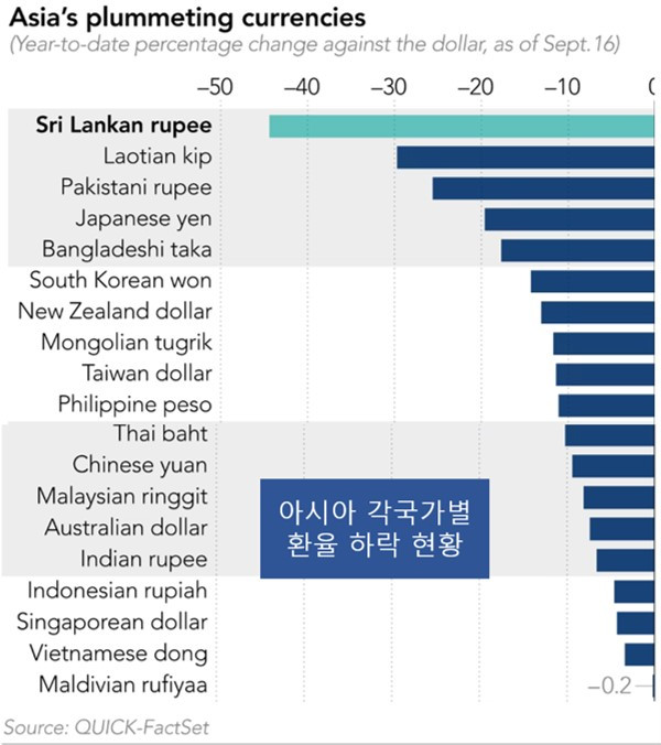 환율 하락 현황.jpg