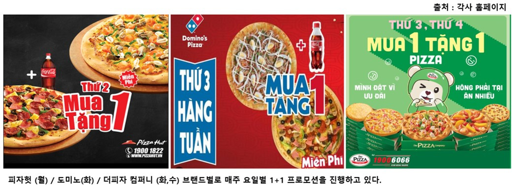 피자 브랜드별 할인행사.jpg
