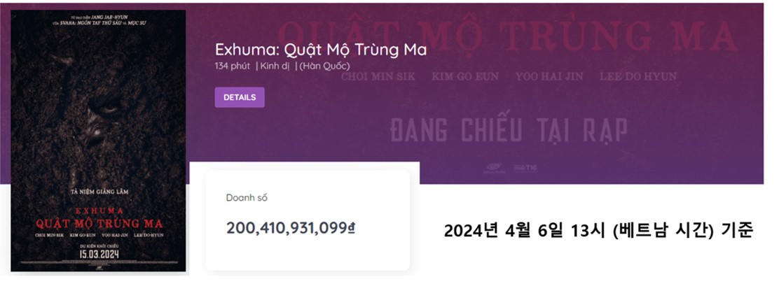 파묘 베트남 2000억동 돌파.jpg