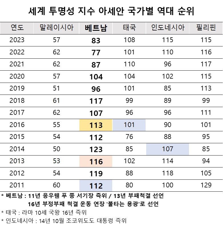 투명성.jpg