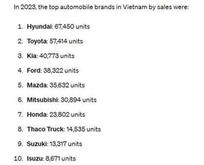 현차 베트남.jpg