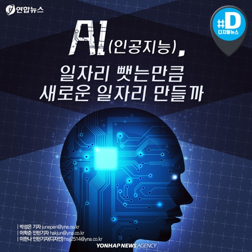 #25 일자리 ai.jpg