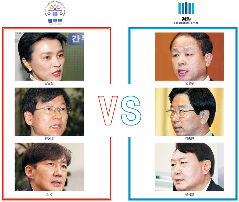 10-4 송광수 문화일보.jpg