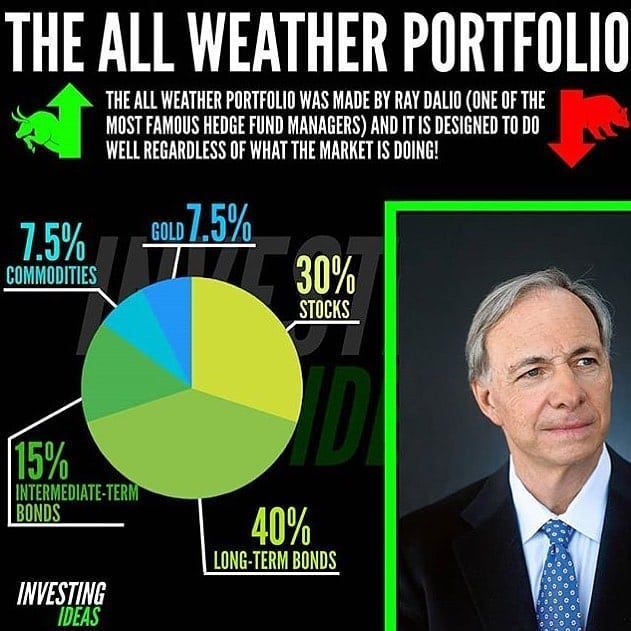 #14 레이달리오2.jpg