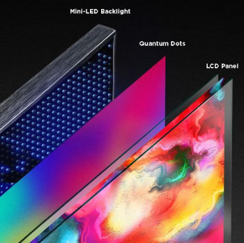 TCL_MiniLED_panel_breakdown.jpg