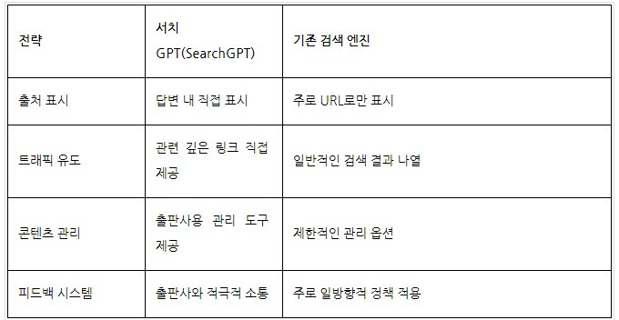 화면 캡처 2024-07-27 063811.jpg