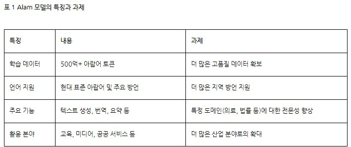 화면 캡처 2024-09-21 144515.jpg