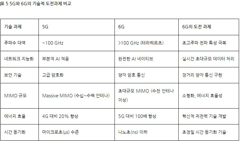 화면 캡처 2024-08-11 151028.jpg