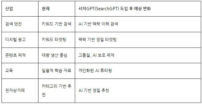 화면 캡처 2024-07-27 063823.jpg