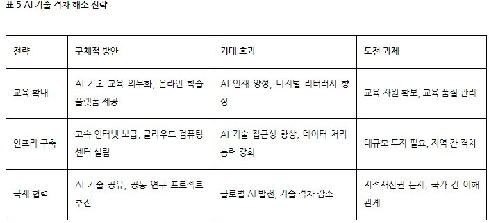 화면 캡처 2024-09-21 141701.jpg