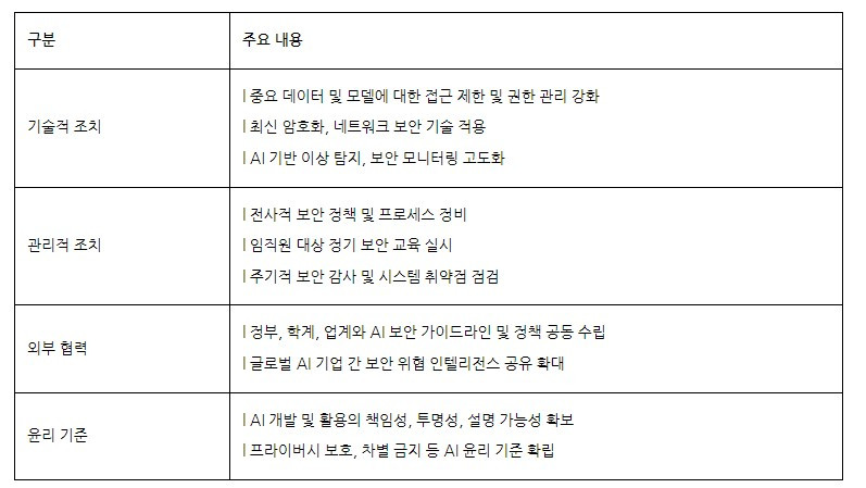 화면 캡처 2024-07-06 121335.jpg