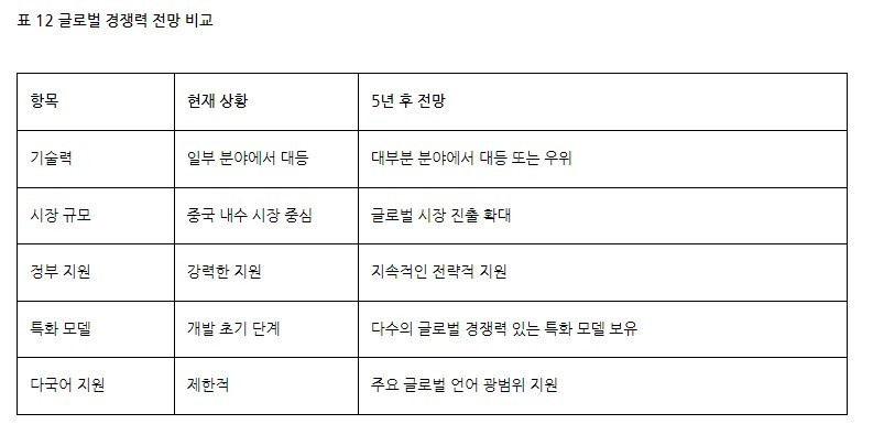 화면 캡처 2024-08-18 141800.jpg