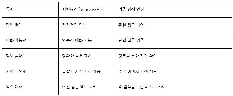 화면 캡처 2024-07-27 063753.jpg