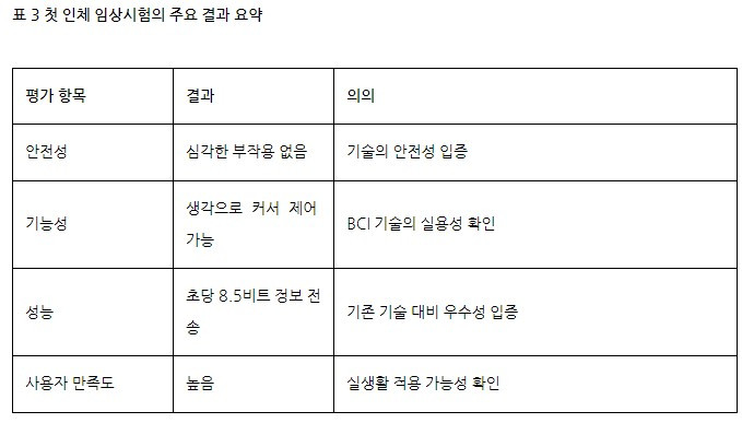 화면 캡처 2024-08-06 062810.jpg