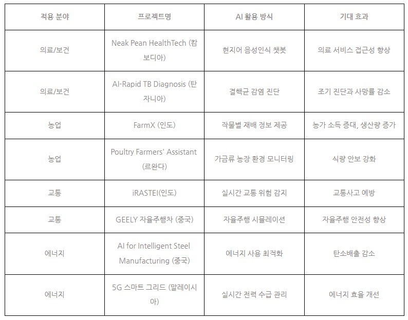 화면 캡처 2024-07-11 051330.jpg