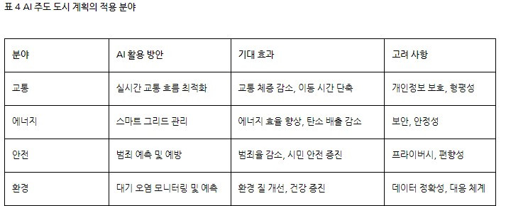 화면 캡처 2024-09-21 141651.jpg