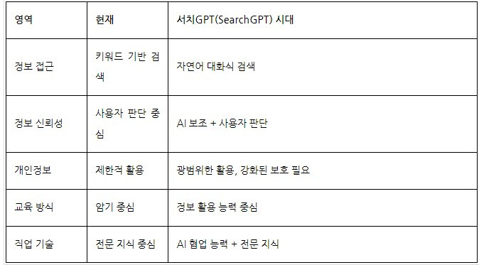 화면 캡처 2024-07-27 063833.jpg