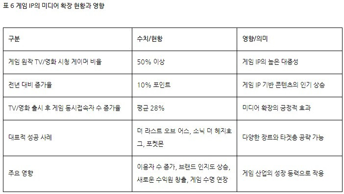 화면 캡처 2024-09-17 101154.jpg