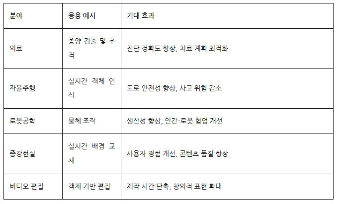 화면 캡처 2024-08-01 051438.jpg