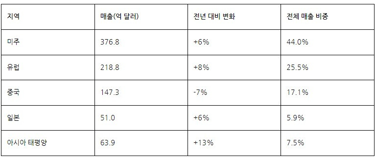 화면 캡처 2024-08-08 234454.jpg