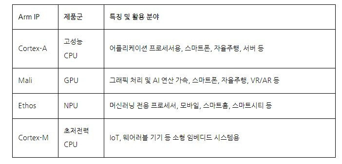 화면 캡처 2024-07-14 142923.jpg