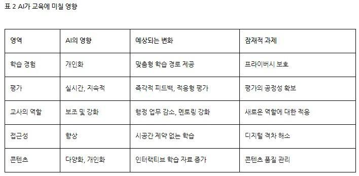 화면 캡처 2024-09-21 144529.jpg