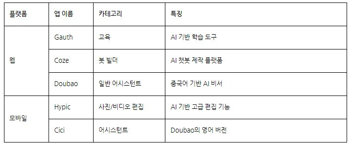 화면 캡처 2024-09-12 045330.jpg