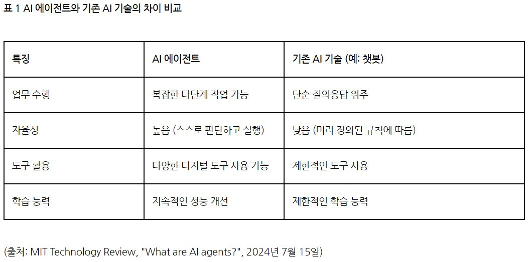 화면 캡처 2024-09-08 164356.jpg