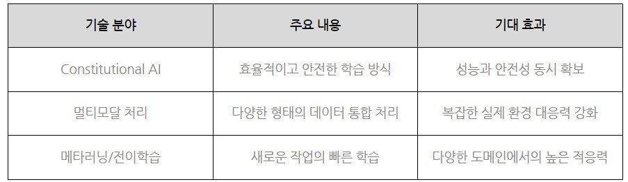 화면 캡처 2024-06-21 150457.jpg