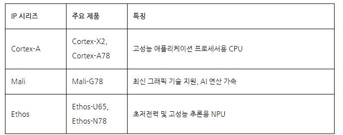 화면 캡처 2024-07-14 142951.jpg