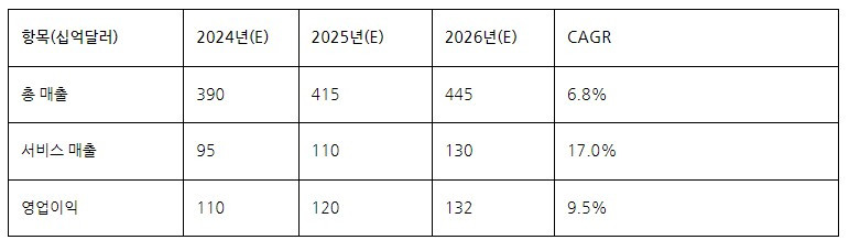 화면 캡처 2024-08-08 234554.jpg