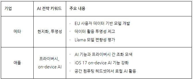 화면 캡처 2024-06-25 061904.jpg