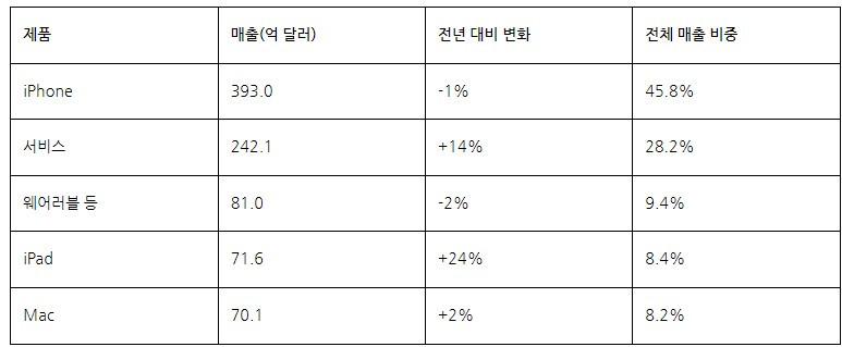 화면 캡처 2024-08-08 234431.jpg