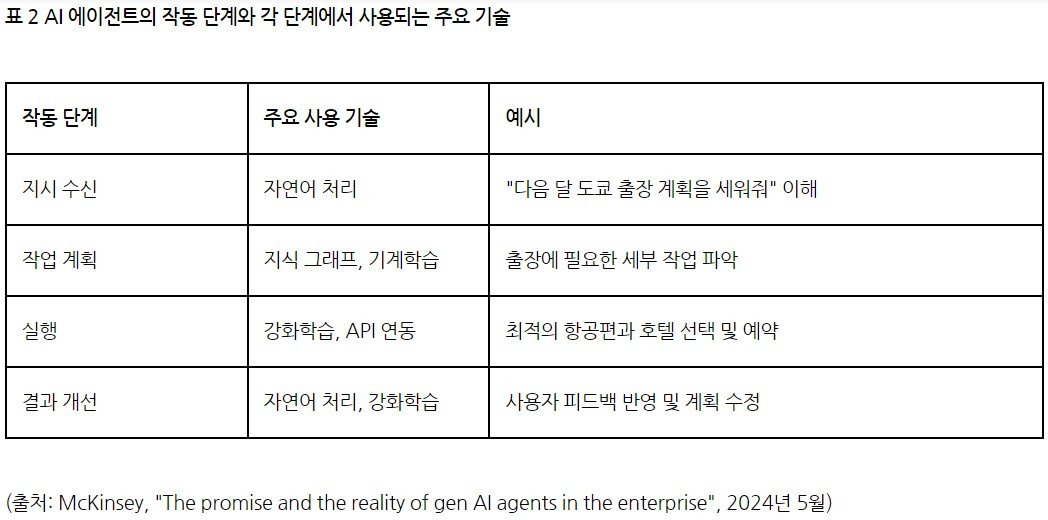 화면 캡처 2024-09-08 164443.jpg