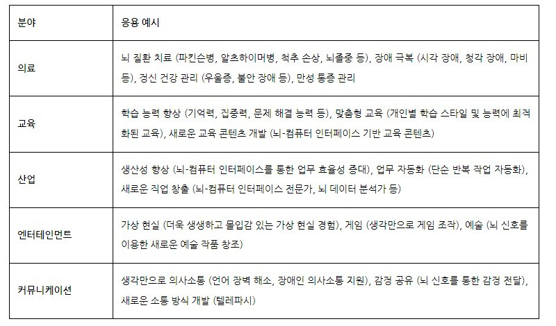 화면 캡처 2024-08-07 061334.jpg