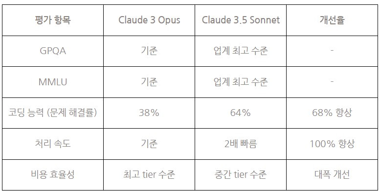 화면 캡처 2024-06-21 150511.jpg
